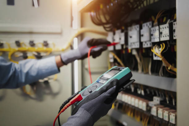 Best Electrical Safety Inspections  in Ben Avon, SC